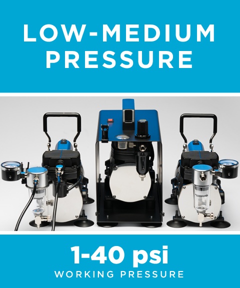 Low - Medium Pressure Output