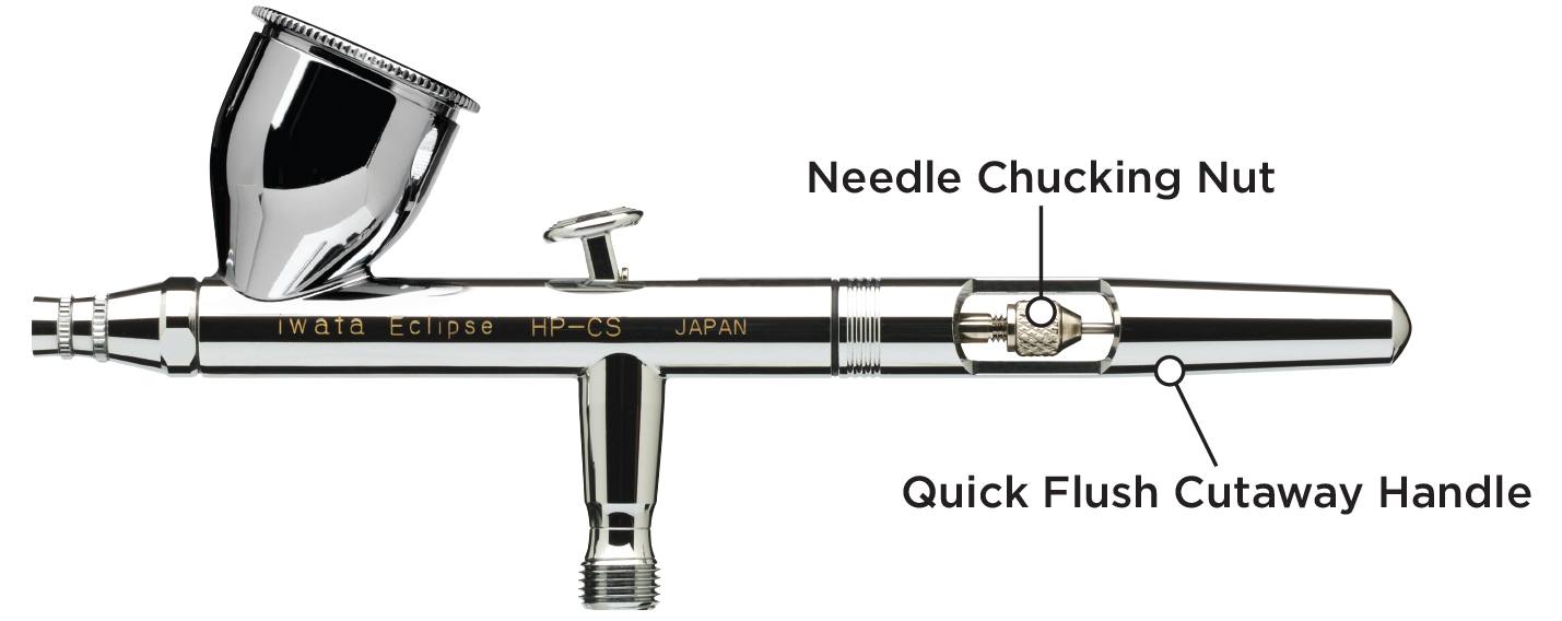 Quick Flush Cutaway Handle Airbrush Feature